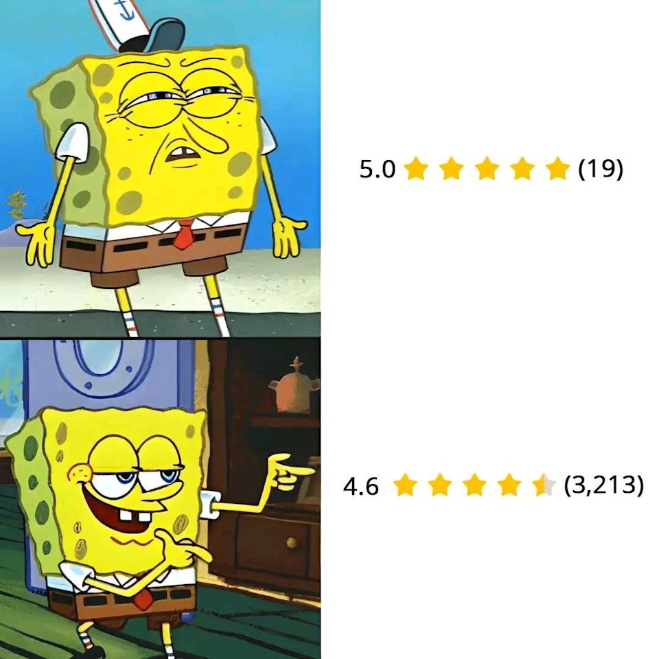 Top image: Squidward-looking SpongeBob near a 5.0 rating from 19 people. Bottom image: Winking SpongeBob near a 4.6 rating from 3,213 people