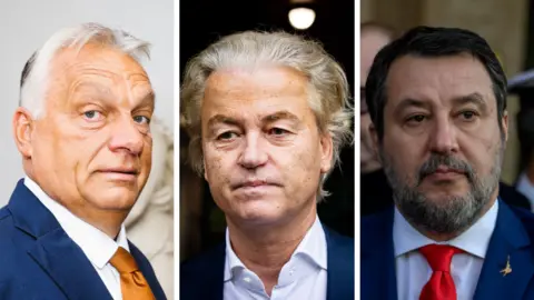 Getty Images/BBC Composite image of Viktor Orban, Geert Wilders and Matteo Salvini